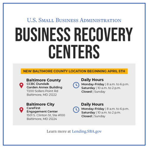 Business Recovery Centers 